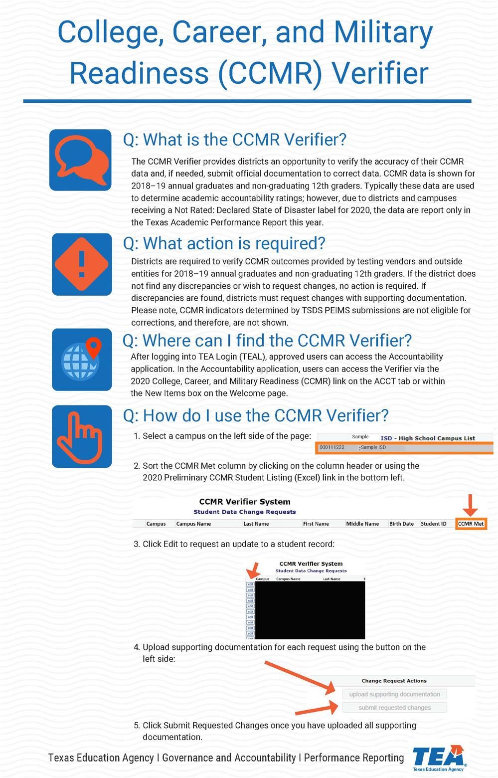 CCMR verifier flyer